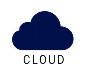 Cloud