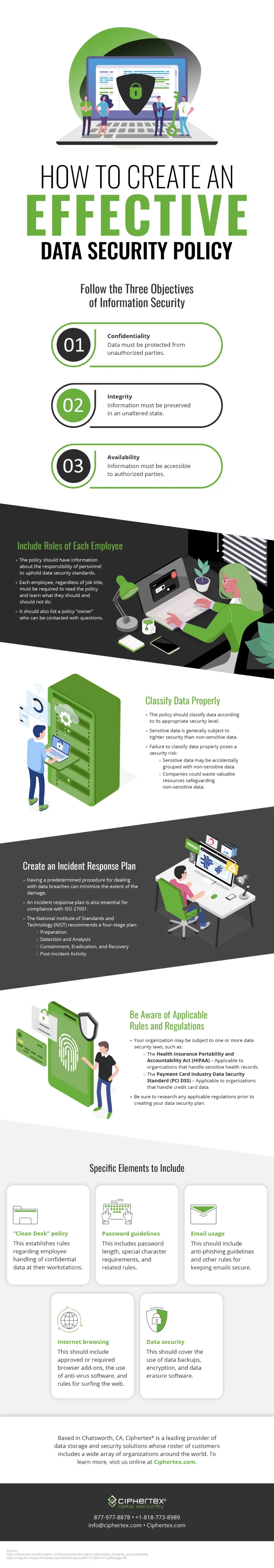 how-to-create-effective-data-security-policy-infographic-data-security-ciphertex-data-security-los-angeles-county