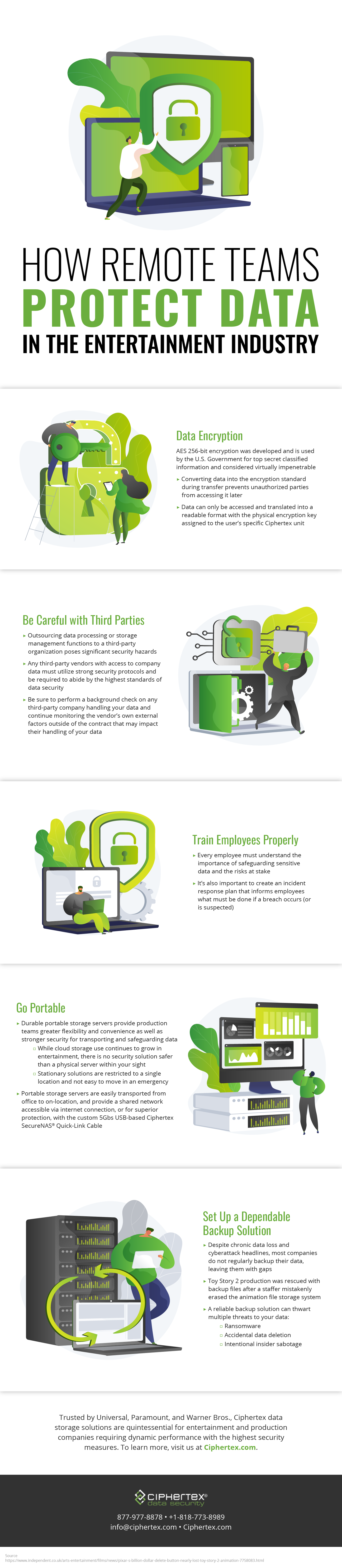 Protecting Data For Your Remote Teams in the Entertainment Industry Infographic