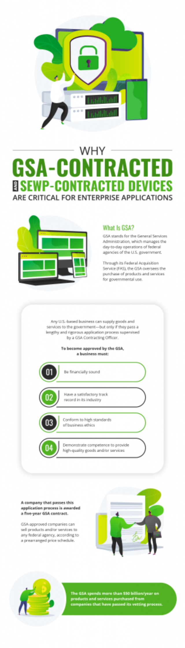 gsa-contract-infographic-data-security-ciphertex-calif