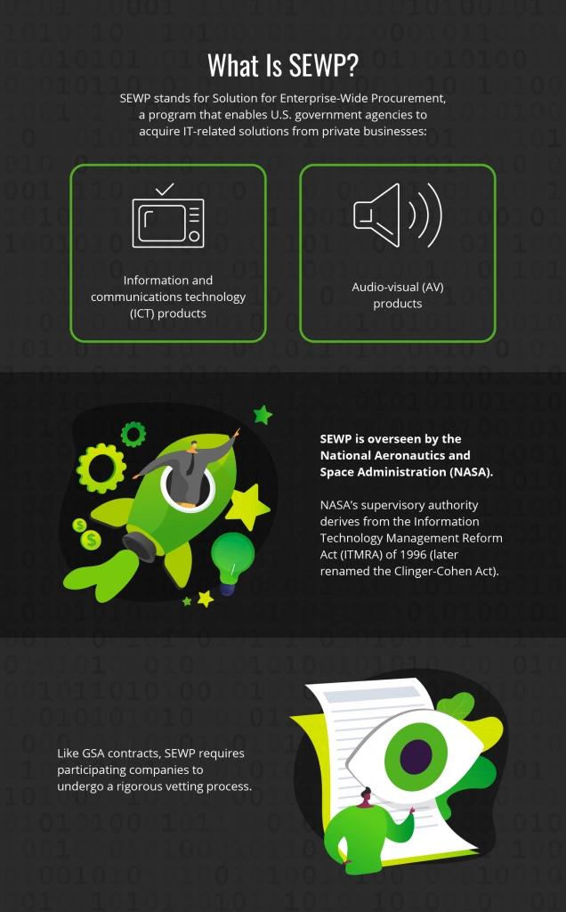 sewp-what-is-infographic-data-security-ciphertex-calif
